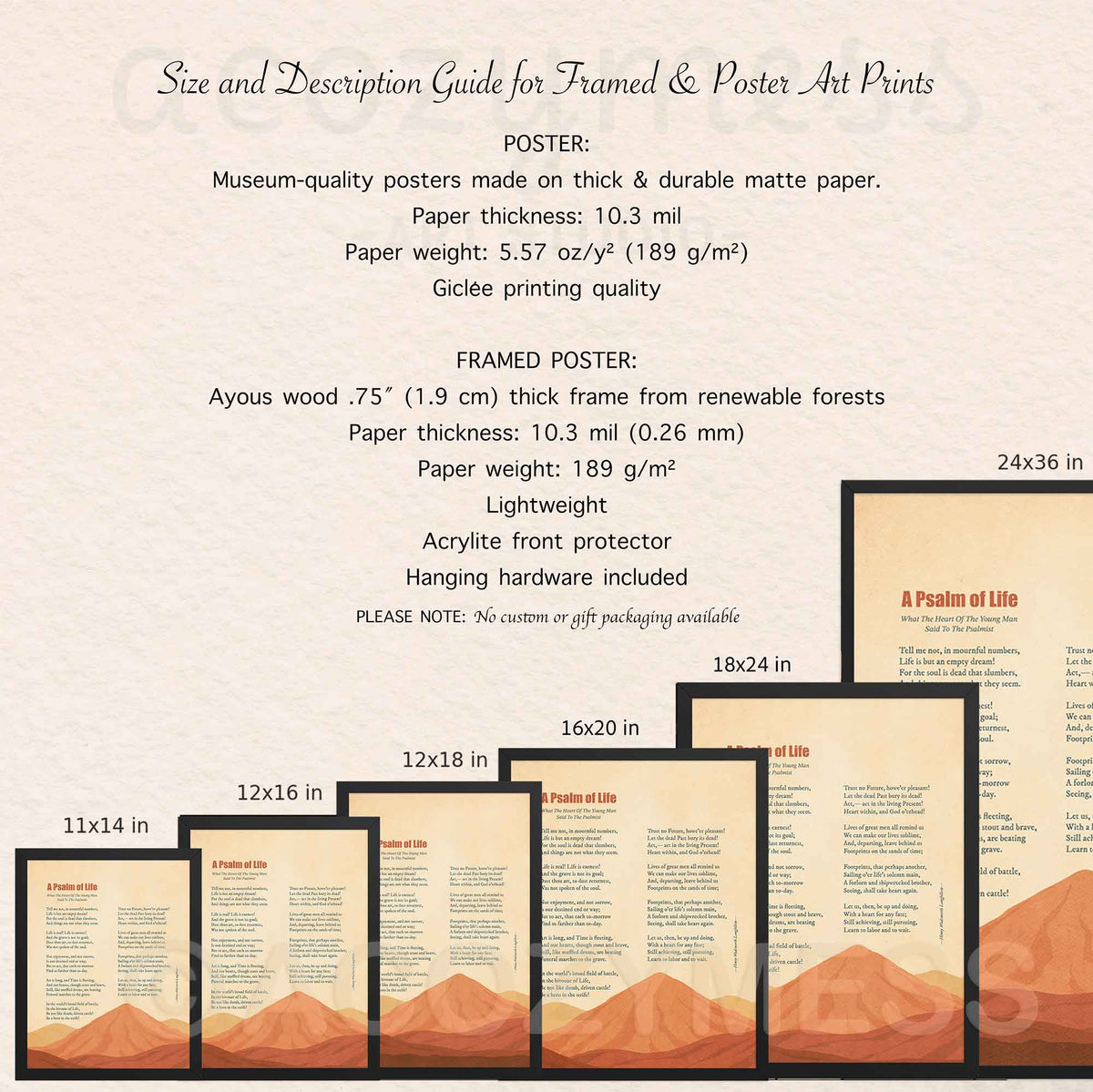 Size guide for A Psalm of Life poem poster and framed art print from 11x14 to 24x36 with paper and frame details
