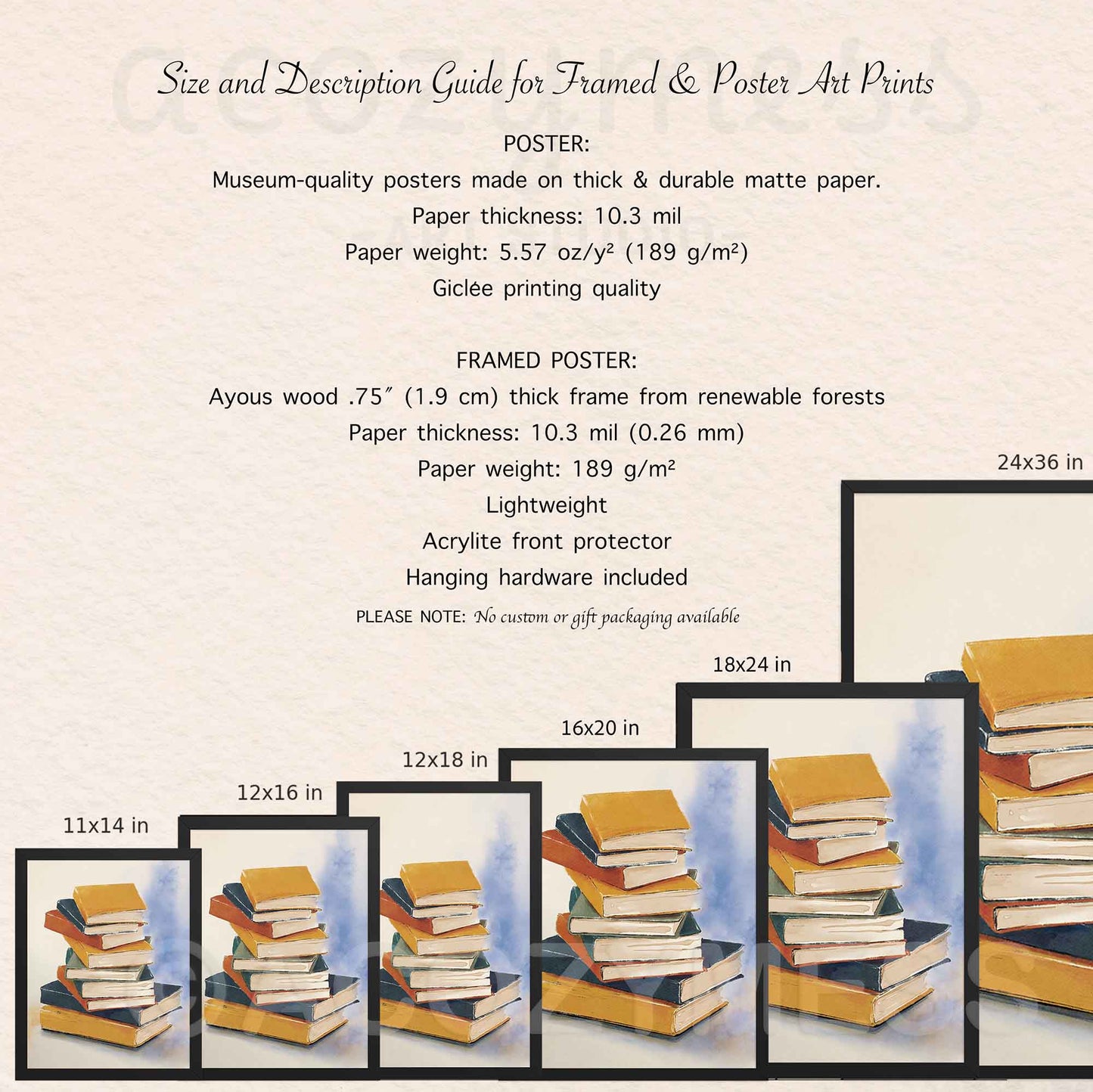 Size and description guide for framed and poster art prints with images of stacks of books in frames.