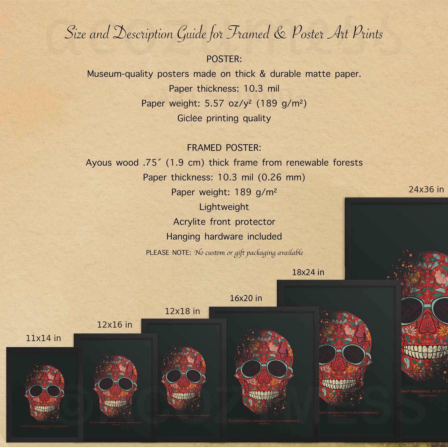 Marcus Aurelius On Success & Failure, Stoic Wall Art, Stoicism Poster - A Cozy Mess