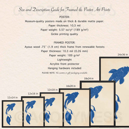 Size and description guide for framed and poster art prints with blue koi fish designs.