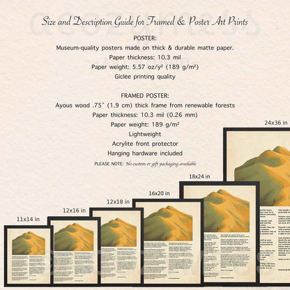 Size and description guide for framed and poster art prints with sample prints displayed.