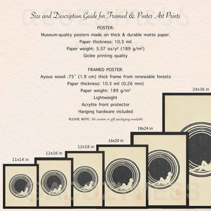 Size and description guide for framed and poster art prints with various sizes displayed.
