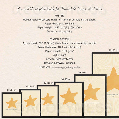 Poster size chart and product details for Seneca Stoic philosophy wall art with bright star design.