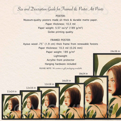 Size and description guide for framed and poster art prints with product images.