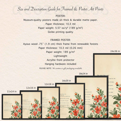 Size and description guide for framed and poster art prints, showing a row of framed prints with different sizes (11x14 in, 12x16 in, 12x18 in, 18x24 in, 24x36 in) and text detailing the paper, wood, and acrylic materials of the framed posters.