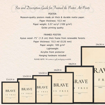 Size and description guide for framed and poster art prints with product details.