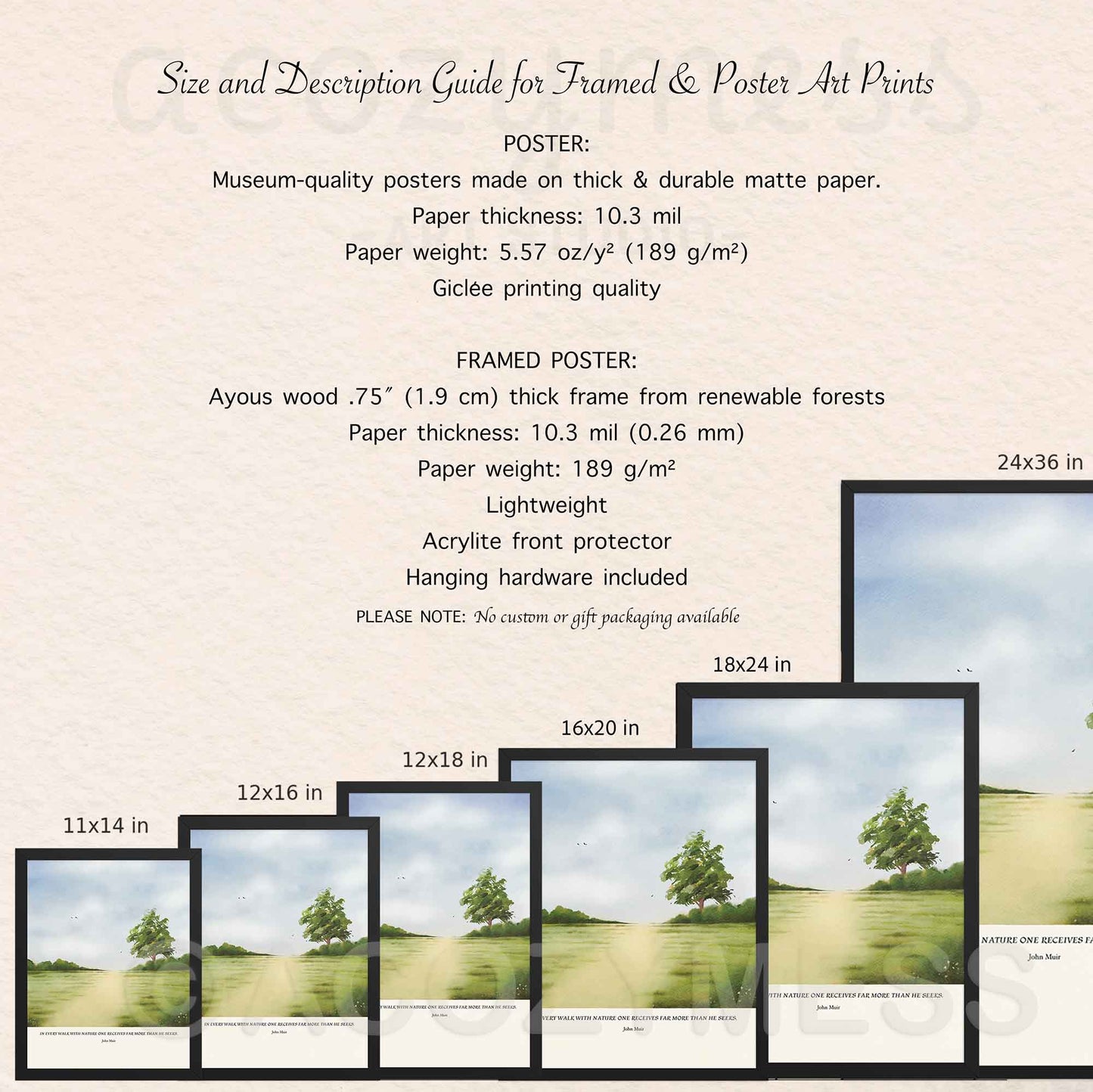 Size and description guide for framed and poster art prints with various sizes displayed.