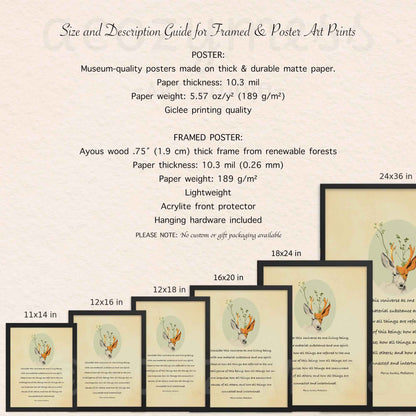 Marcus Aurelius Poster available both in framed and unframed options and in multiple sizes