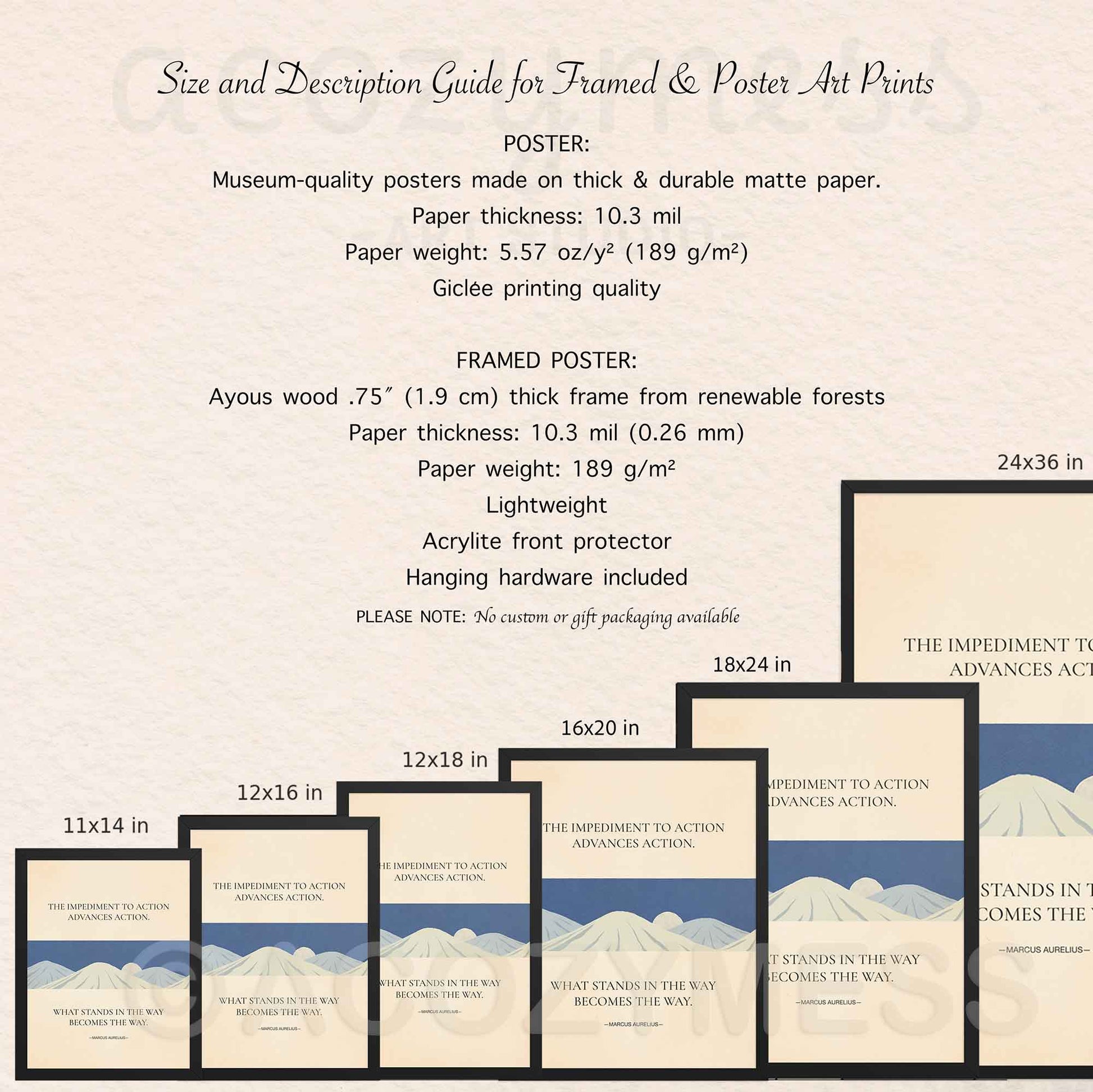 Size and description guide for framed and poster art prints with various sizes displayed.