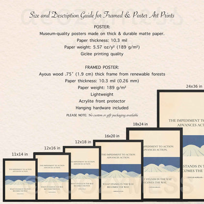 Size and description guide for framed and poster art prints with various sizes displayed.