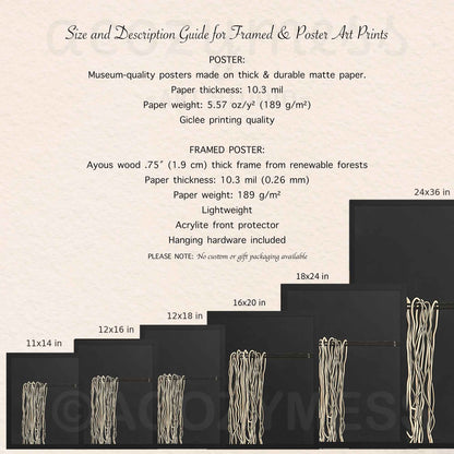 Size and description guide for framed and poster art prints with dimensions and material details.