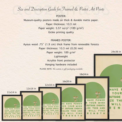 11x14, 12x16, 12x18, 16x20, 18x24, 20x30 framed and unframed poster options description guide