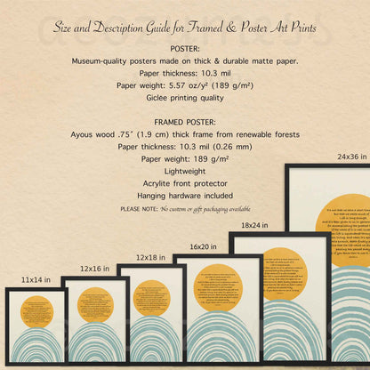 11x14, 12x16, 12x18, 16x20, 18x24, 20x30 framed and unframed poster options description guide