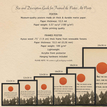 11x14, 12x16, 12x18, 16x20, 18x24, 20x30 framed and unframed poster options description guide