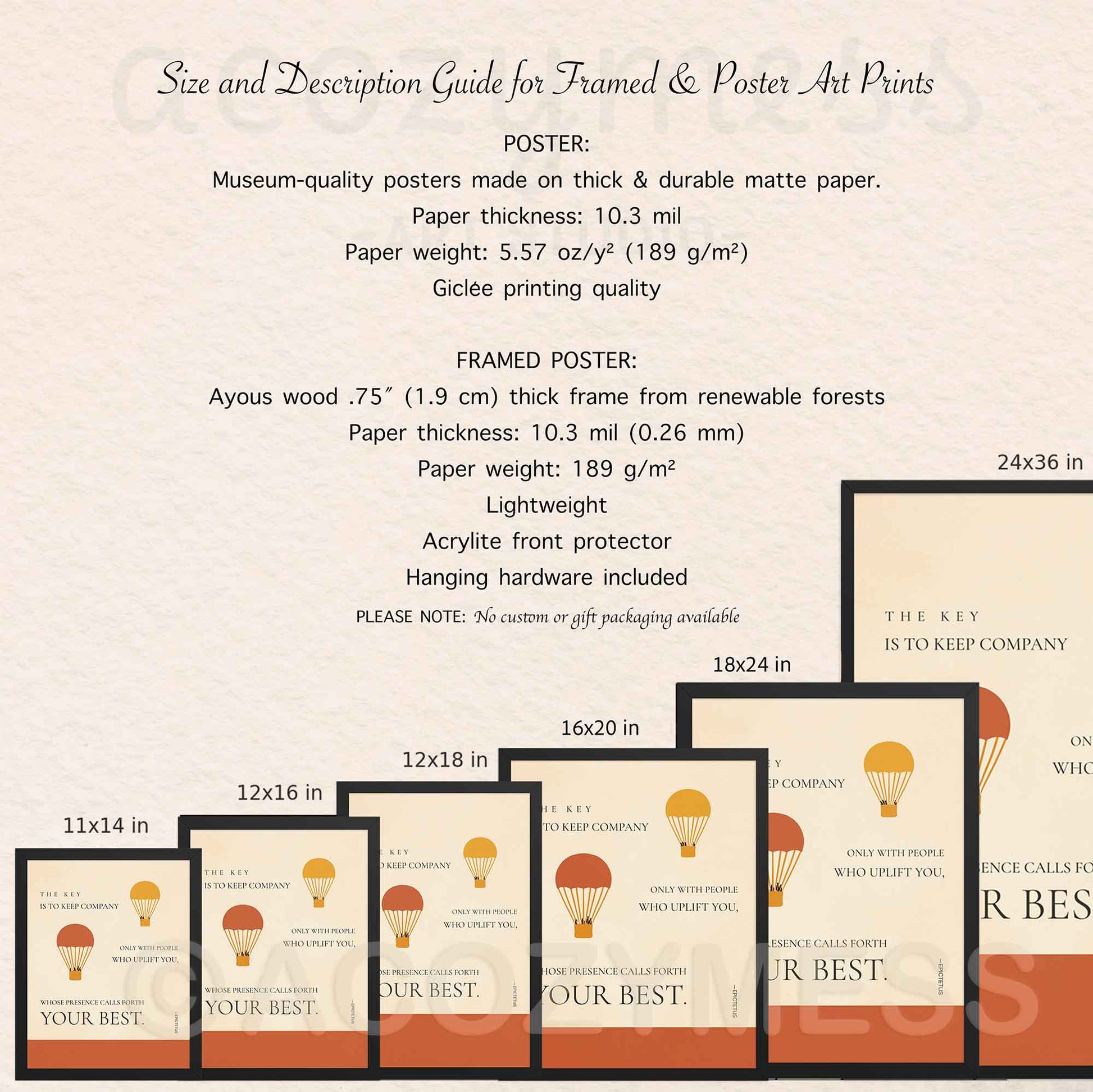 Size and description guide for framed and poster art prints with various sizes displayed.