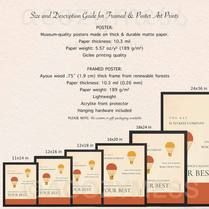 Size and description guide for framed and poster art prints with various sizes displayed.