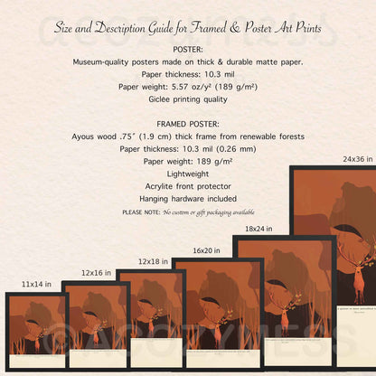 Poster size guide and product details for Marcus Aurelius quote wall art featuring deer in forest design.