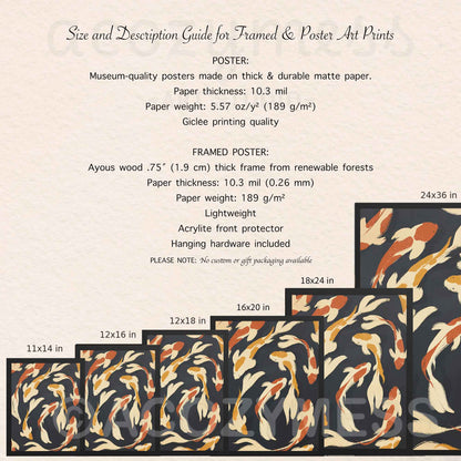Poster size chart and product details for beige, yellow, and orange fish print on dark blue background, available framed or unframed.
