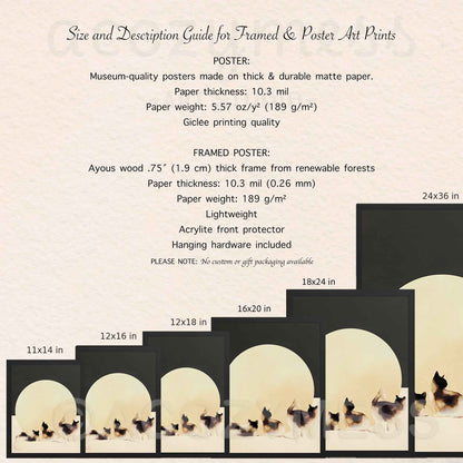 Size and description guide for framed and poster art prints with sample prints displayed.