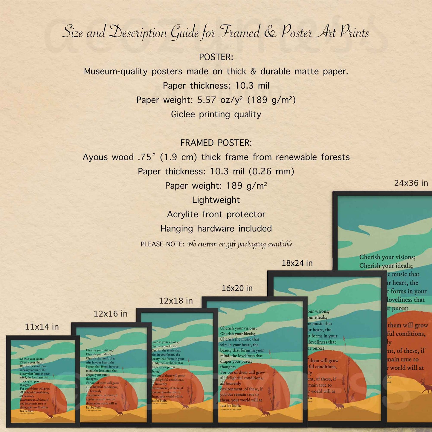 11x14, 12x16, 12x18, 16x20, 18x24, 20x30 framed and unframed poster options description guide