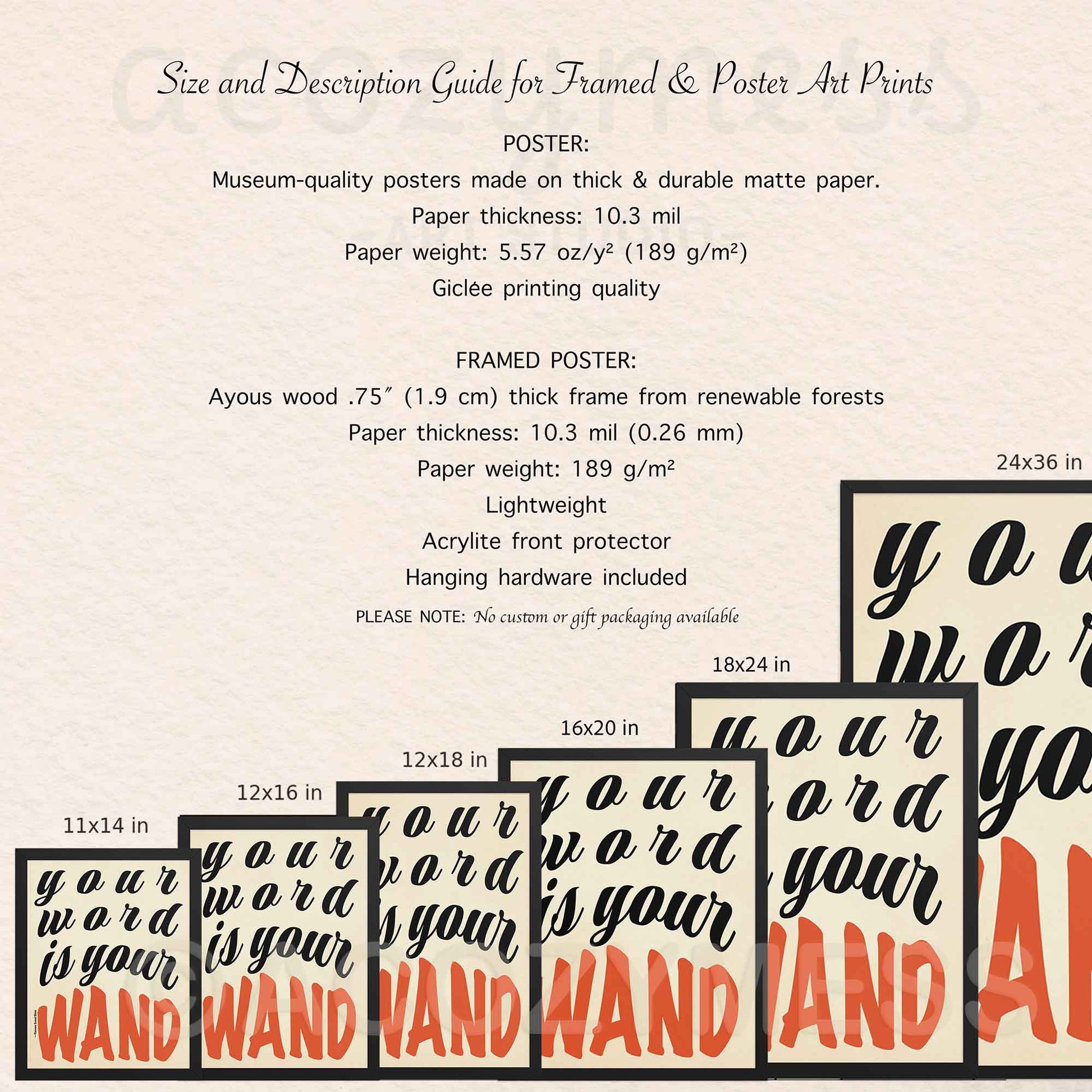 Size and description guide for framed and poster art prints with text and dimensions.